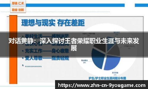 对话黄静：深入探讨王者荣耀职业生涯与未来发展